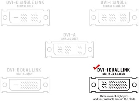 Адаптер Cmple - DVI-I, Dual Link, за да се свържете към гнездото HD15 (VGA) Gold