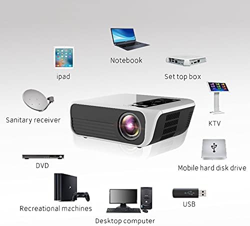 Проектор WDBBY Full HD 1080p, 4k 5000 Лумена Cinema Proyector в прожектор, Съвместим с USB AV с подарък (Размер: версията за Android)