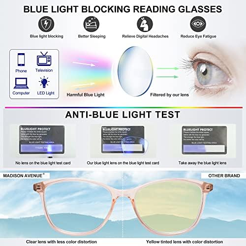 Madison Avenue Square Реколта Очила за четене TR90, Блокиране на Синята Светлина, за Жени, Със Защита от отблясъци/Напрежение в