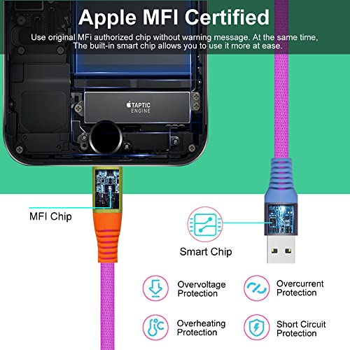 Кабел за зарядно устройство KINDRM за iPhone, [Сертифициран от Apple Пфи] 6-крак Цветни Постепенен Кабел за зарядно устройство USB