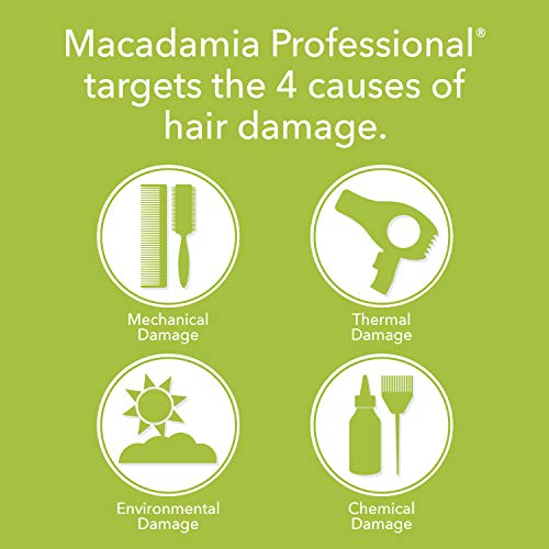 Професионалната Грижа за коса Macadamia Без сулфати и Парабени, Натурални Органични Веганские продукти за коса Без жестокост, Хранително