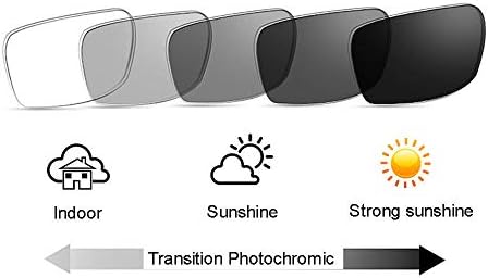 Мъже, Жени Стилна Ивица на Прехода Фотохромный Правоъгълник Винтидж Слънчеви Очила За Четене UV400