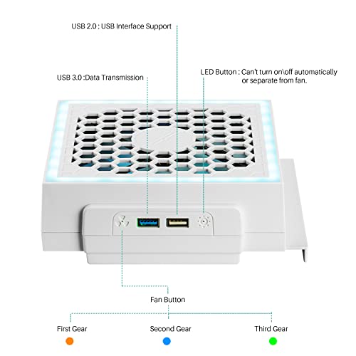 Охлаждащ вентилатор за Xbox Series S, Поставка MVIIOE за Xbox Серия S с RGB подсветка, Турбовентилятор с 3 регулируеми скорости